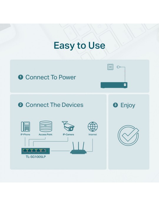  Networking - TP-Link 5 Port Gigabit Desktop Switch with 4 Port POE/POE+ 40W-SG1005LP