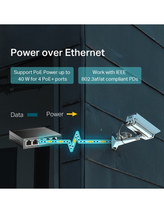  شبكات - TP-Link 5 Port Gigabit Desktop Switch with 4 Port POE/POE+ 40W-SG1005LP