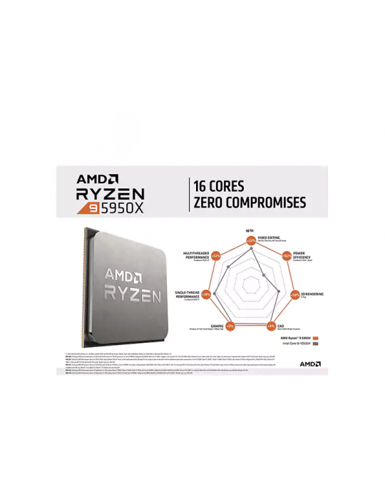  Processors - CPU AMD RYZEN 9 5950X