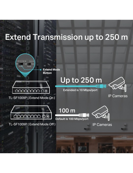  Networking - TPlink 9-Port 10/100Mbps Desktop Switch with 8-Port PoE+ SF1009P