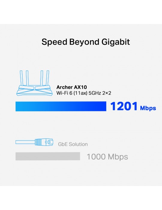  Networking - TP-Link AX1500 Wi-Fi 6 Router (Archer AX10)