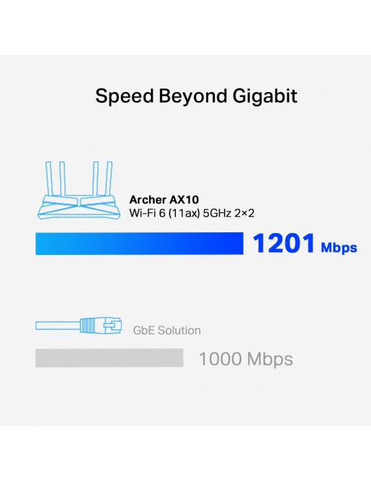  شبكات - TP-Link AX1500 Wi-Fi 6 Router (Archer AX10)