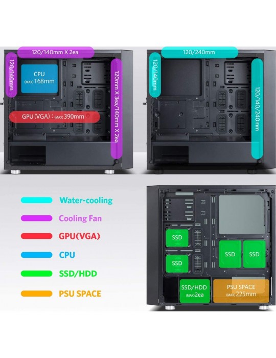 Computer Case - Case ABKONCORE C510S SYNC ARGB1Fan